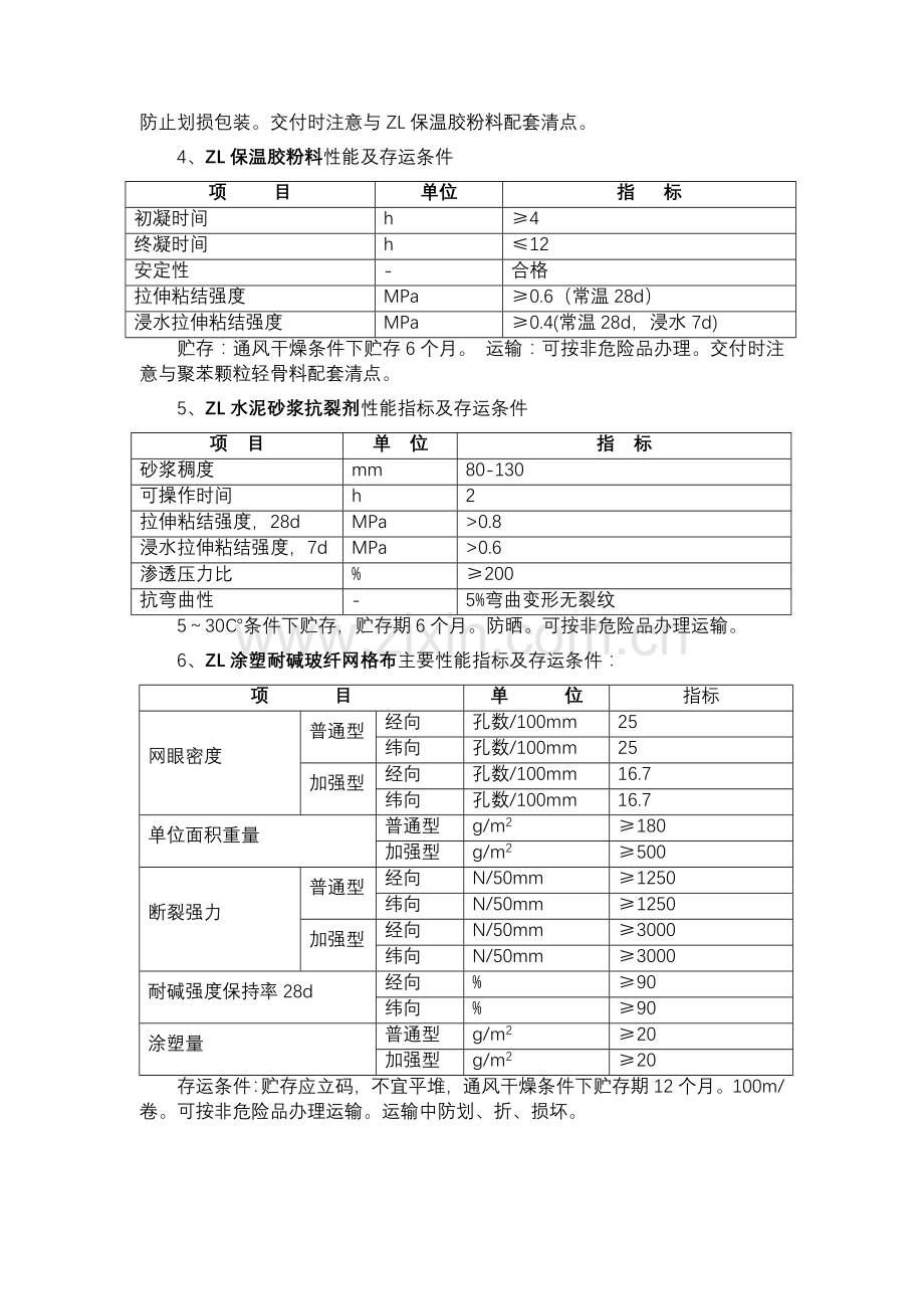 ZL现浇砼复合无网聚苯板聚苯颗粒外墙外保温体系施工方案(风度柏资料.doc_第3页