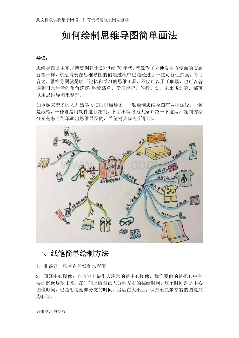 如何绘制思维导图简单画法讲解学习.docx_第1页