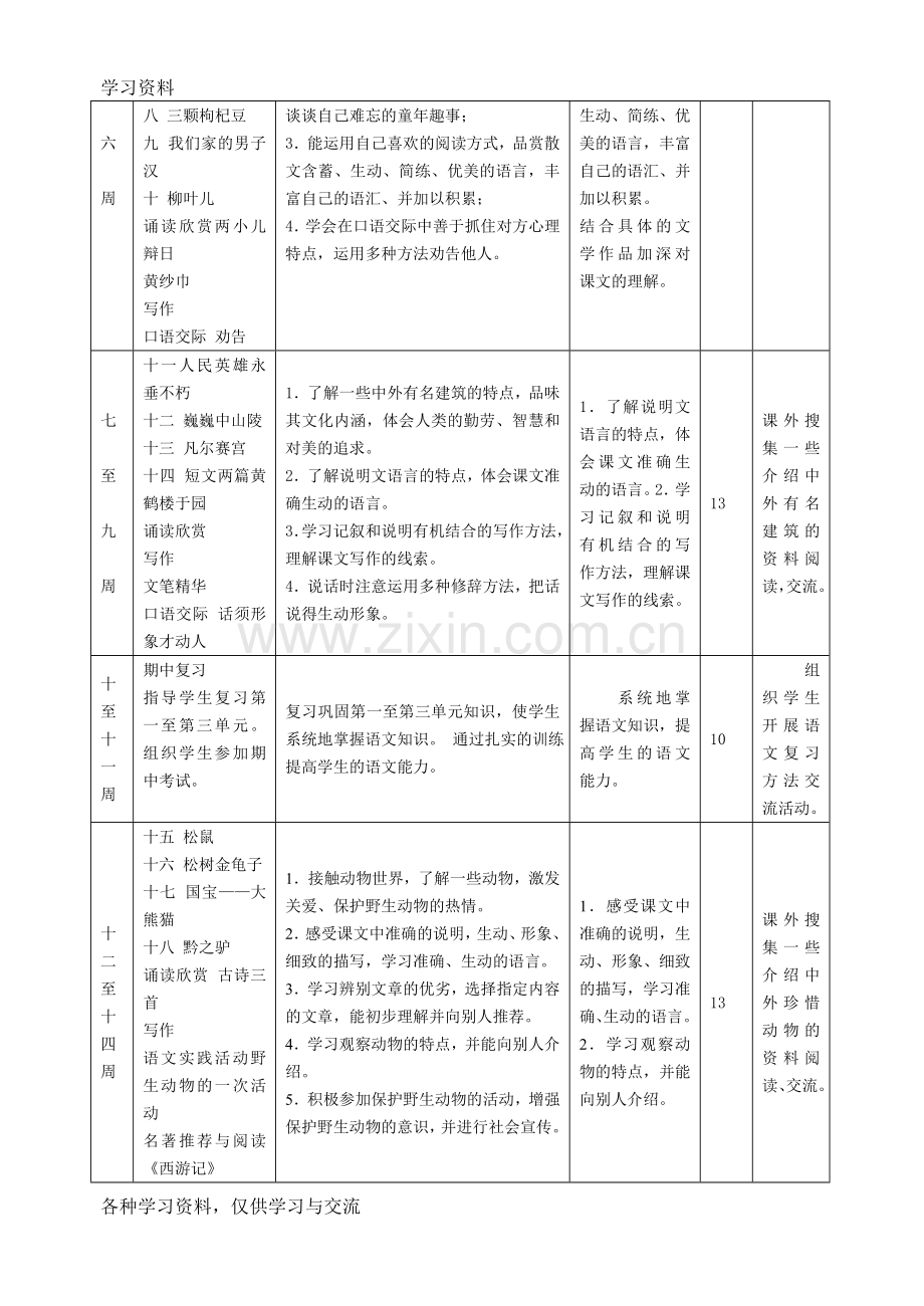 七(下)语文教学计划(苏教版)(2月)word版本.doc_第3页