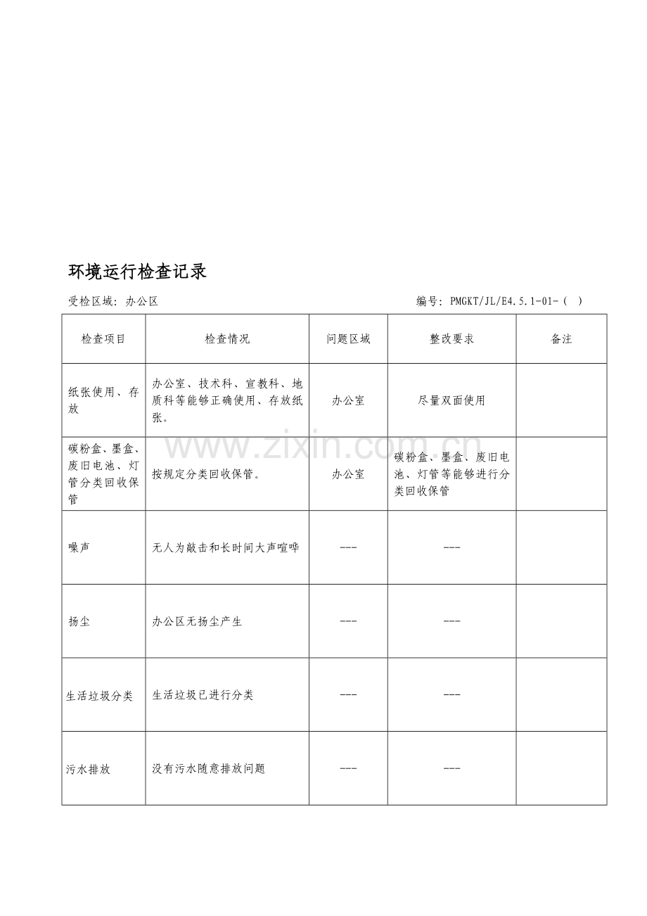 办公区日常环境检查记录1资料.doc_第1页