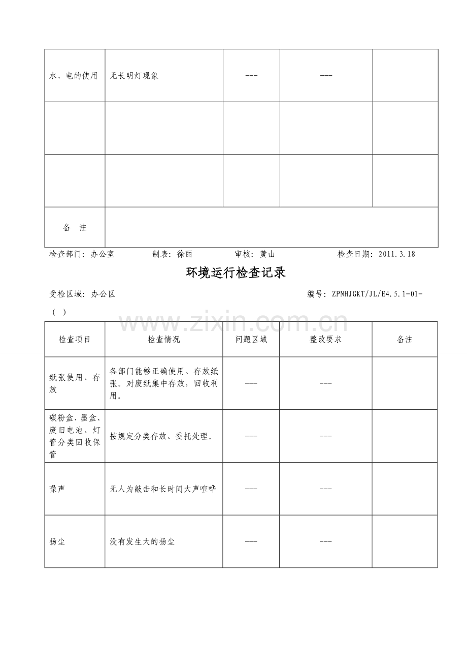 办公区日常环境检查记录1资料.doc_第3页