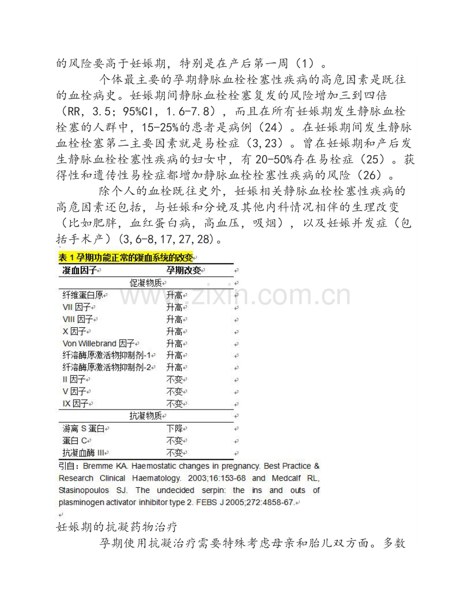 acog临床指南——妊娠期血栓栓塞性疾病年更新.doc_第2页