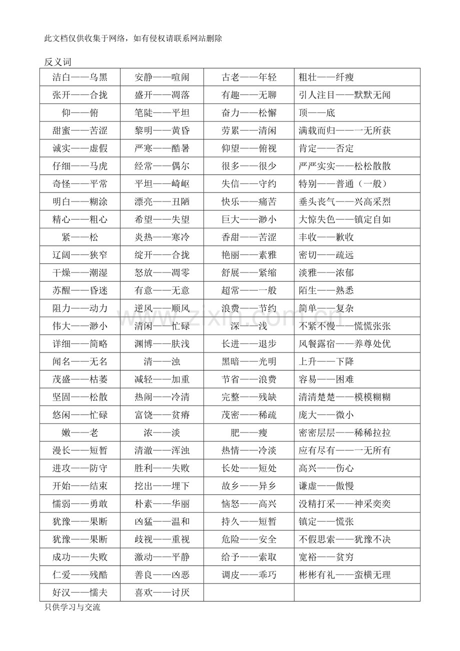 小学三年级近义词反义词多音字大全教学总结.doc_第2页