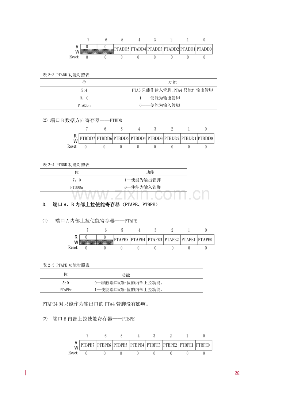 飞思卡尔第二章复习过程.doc_第2页