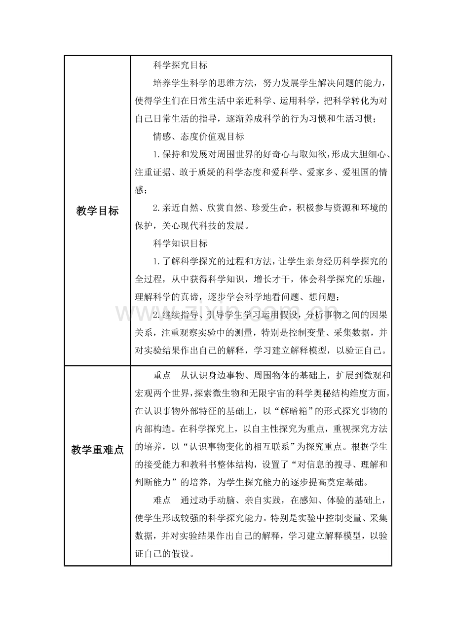 青岛版六年级下册科学教学计划上课讲义.doc_第3页