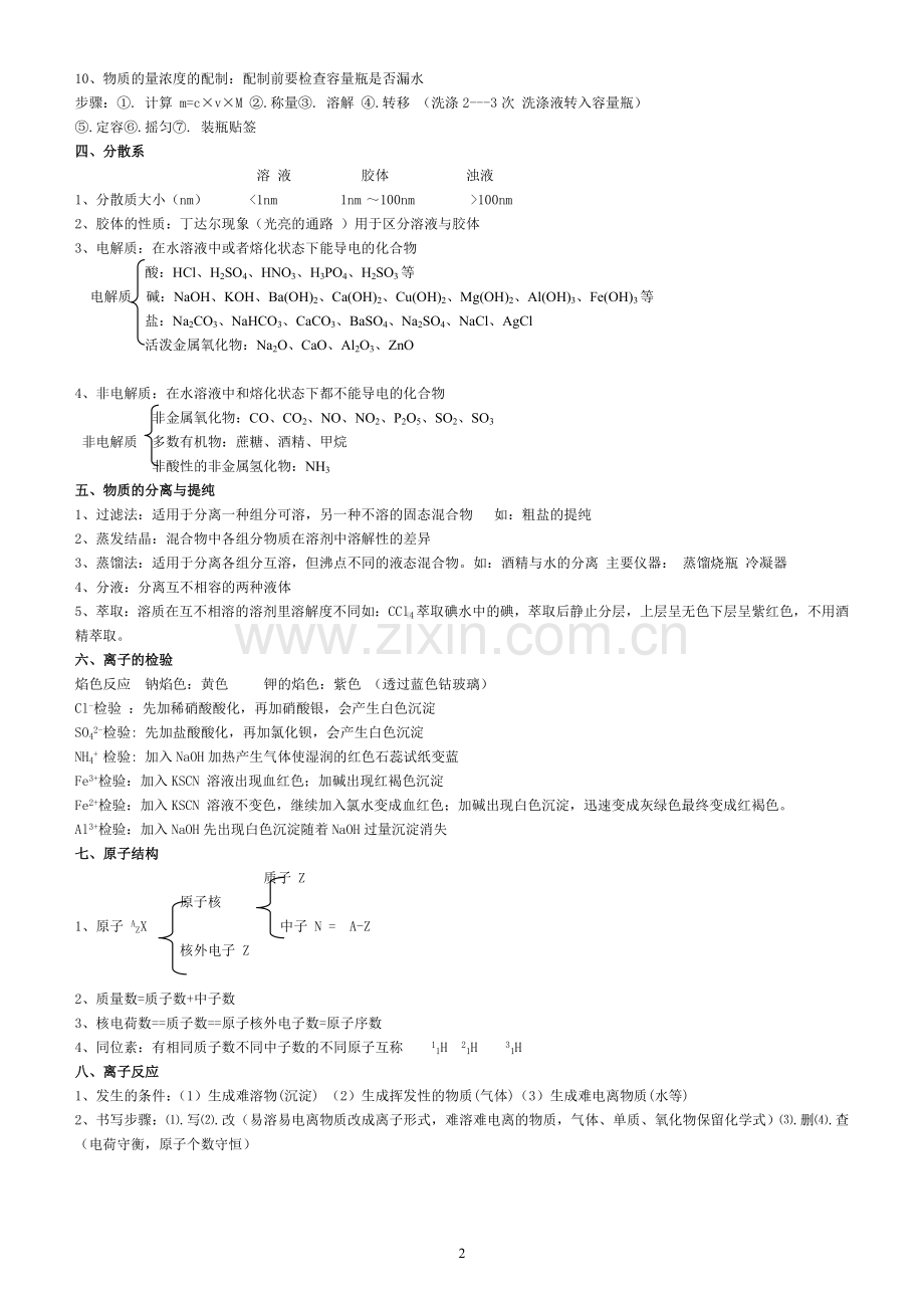 浙江省高中化学学业水平考试知识点总结说课讲解.doc_第2页