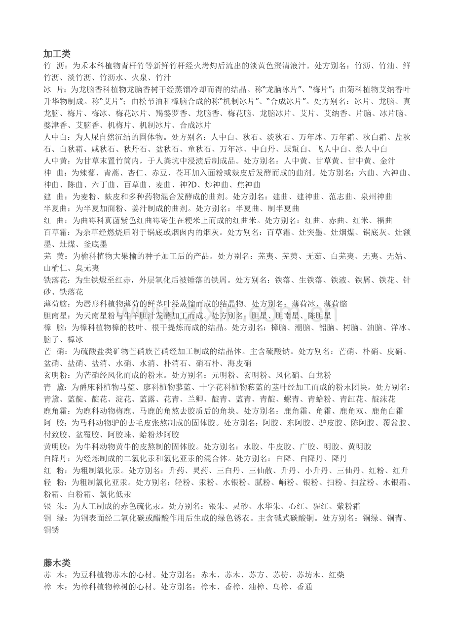 中药别名大全68535.doc_第3页