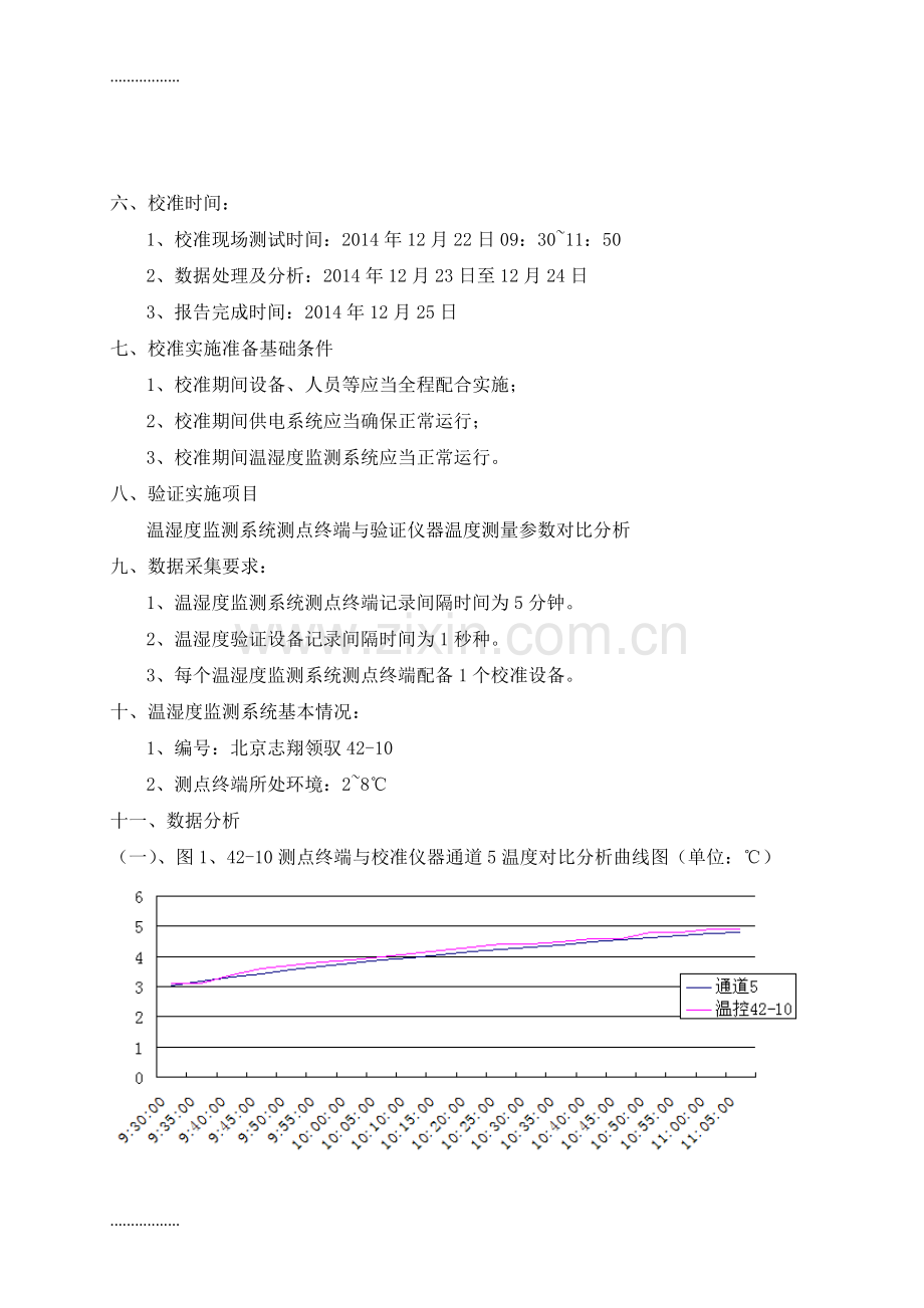 (整理)保温箱温湿度监测系统测点终端校准报告.doc_第3页