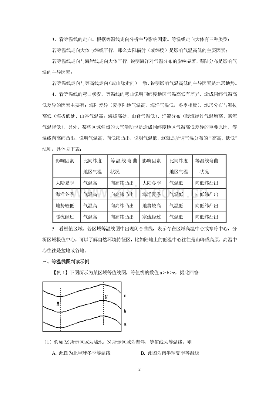 影响气温的因素及等温线图的判读教程文件.doc_第2页