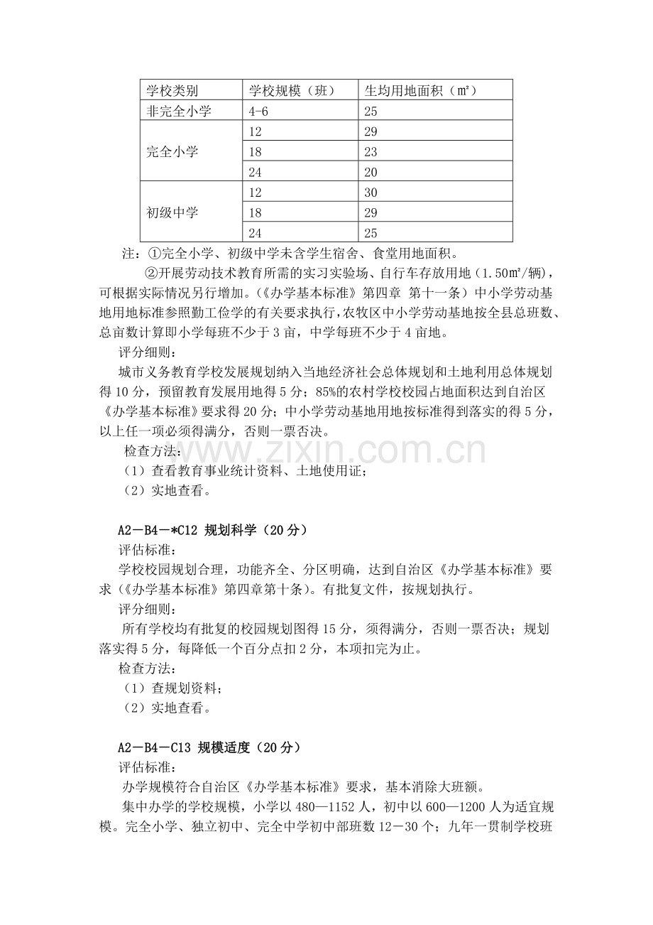 新疆维吾尔自治区义务教育学校标准化建设--县域义务教育均衡发展督导评估办法(办学条件部分)资料.doc_第2页