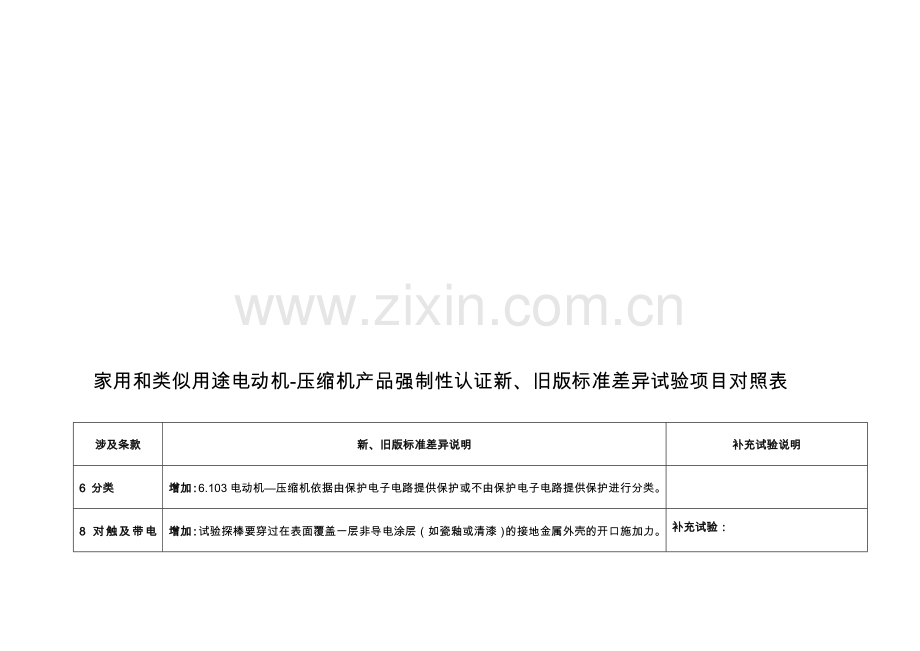 新旧标准对照表-质量体系认证资料.doc_第1页