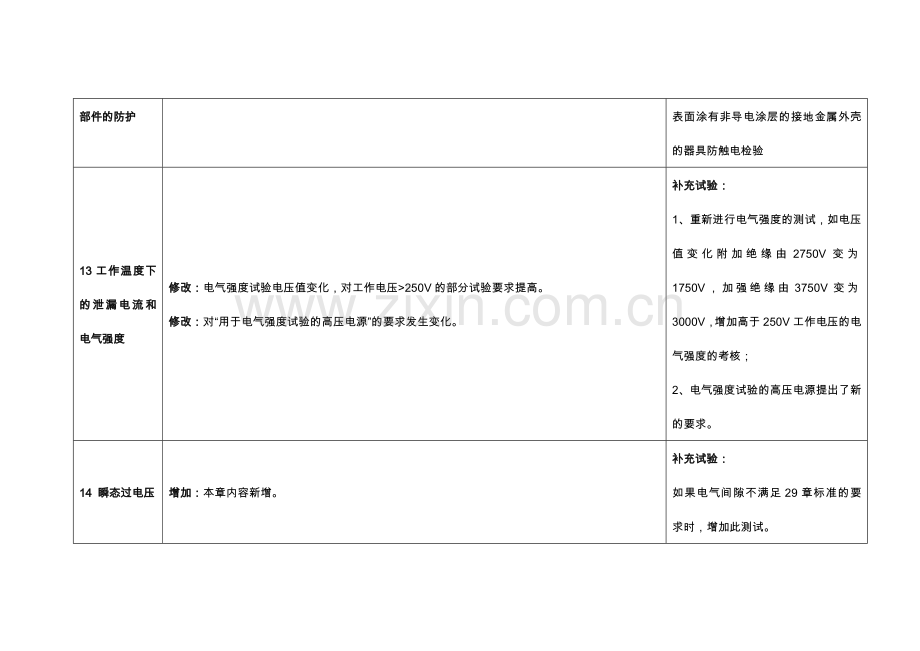 新旧标准对照表-质量体系认证资料.doc_第2页