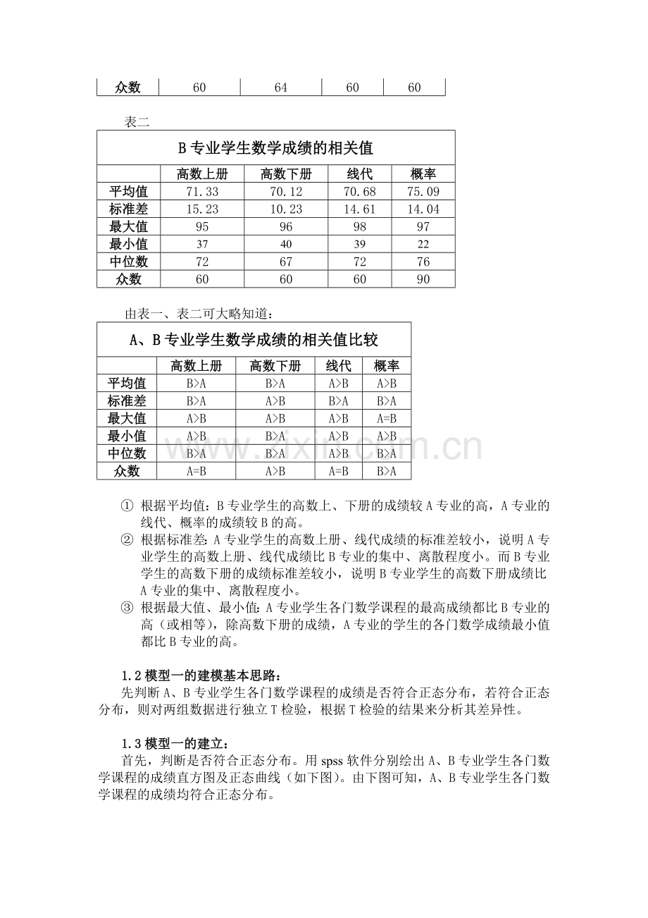 大学专业与数学成绩的研究(数模).doc_第3页