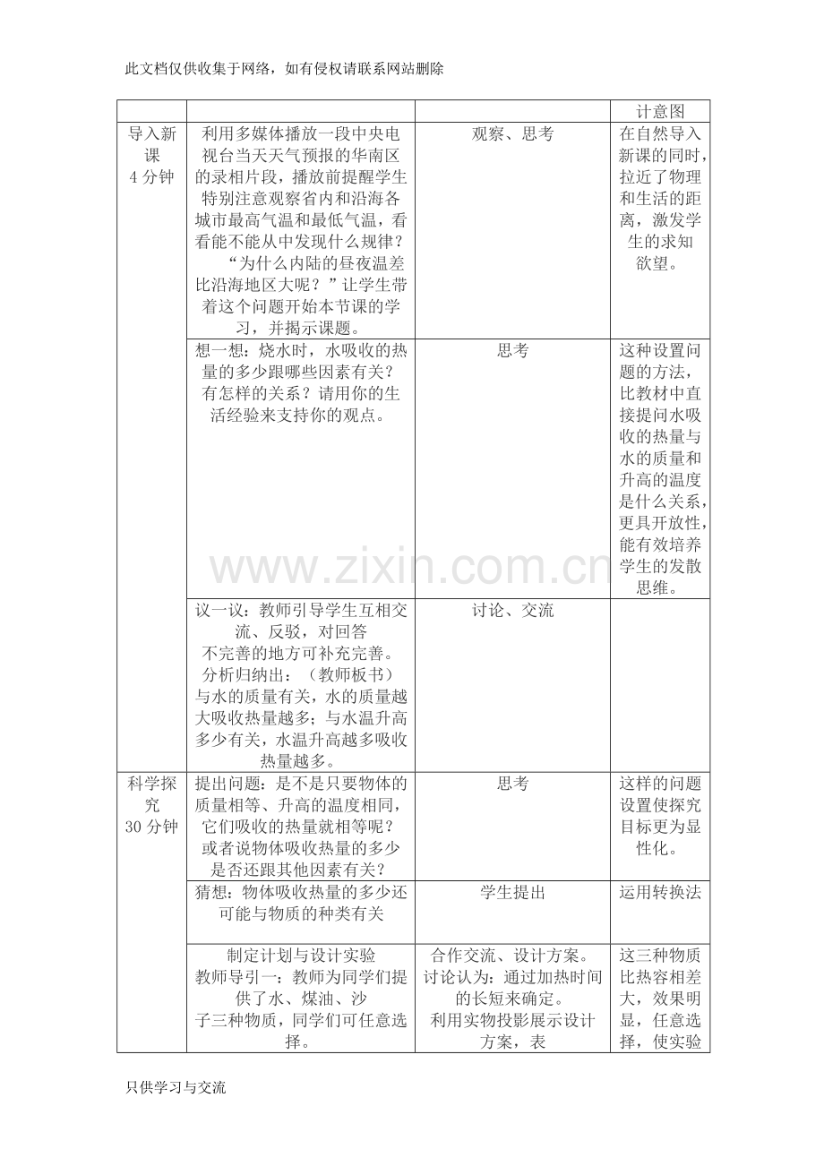 中学物理教学设计参赛范例讲课讲稿.doc_第2页