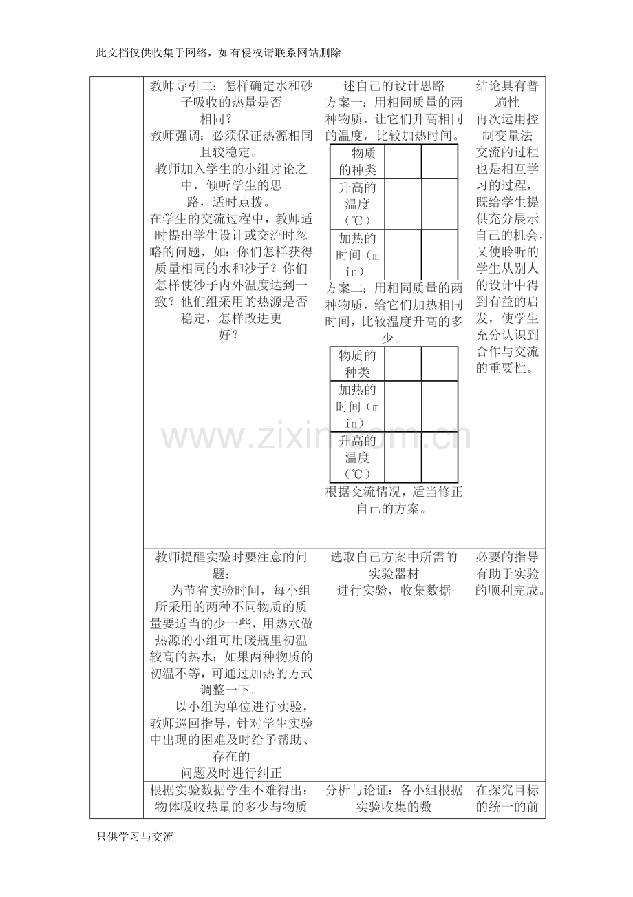 中学物理教学设计参赛范例讲课讲稿.doc_第3页