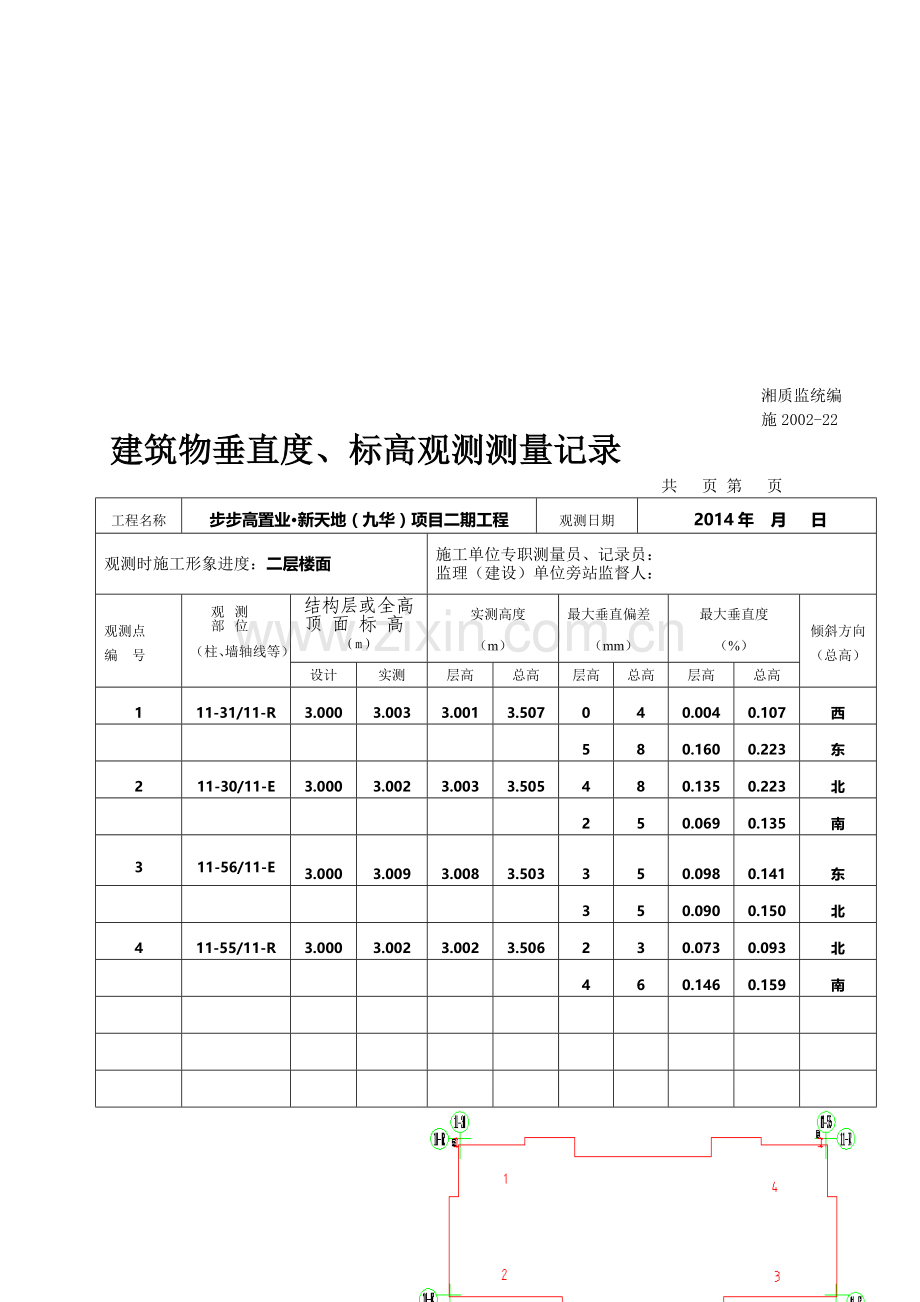 11-东单元建筑物垂直度、标高观测测量记录资料.doc_第1页