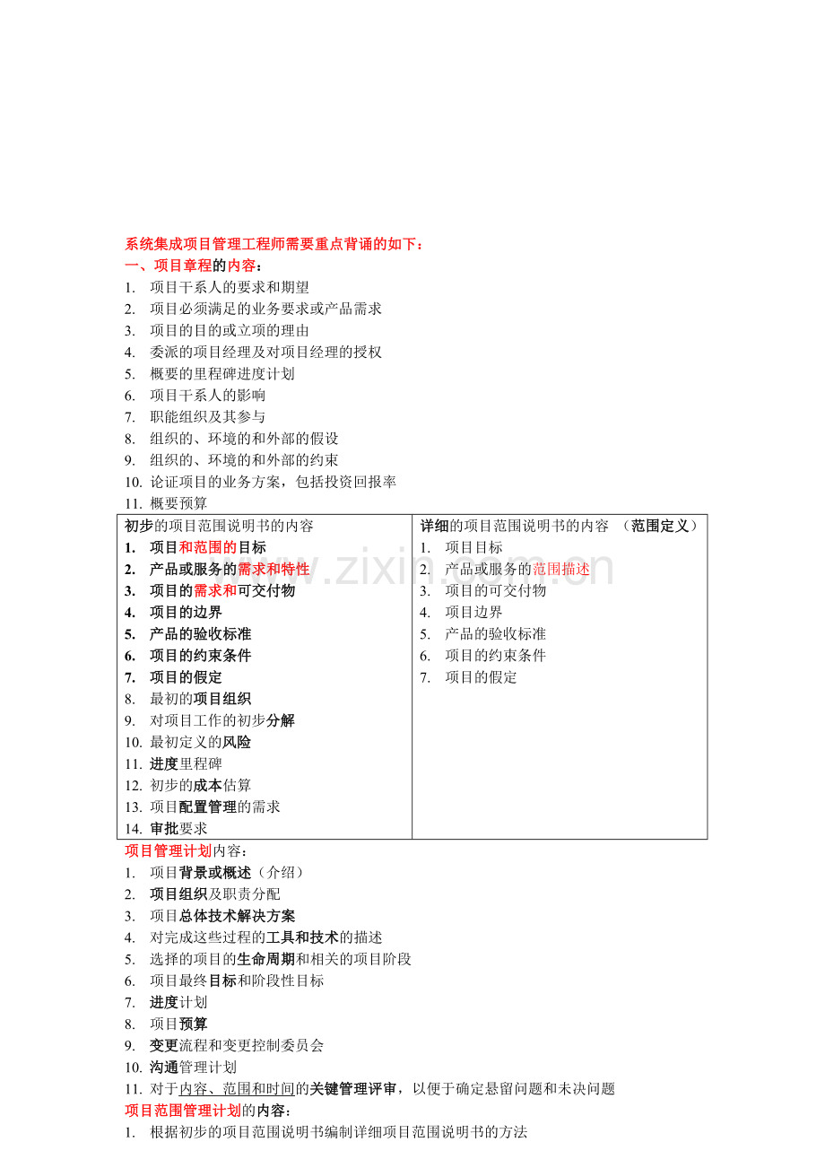 (重要)系统集成项目管理工程师重点背诵.doc_第1页