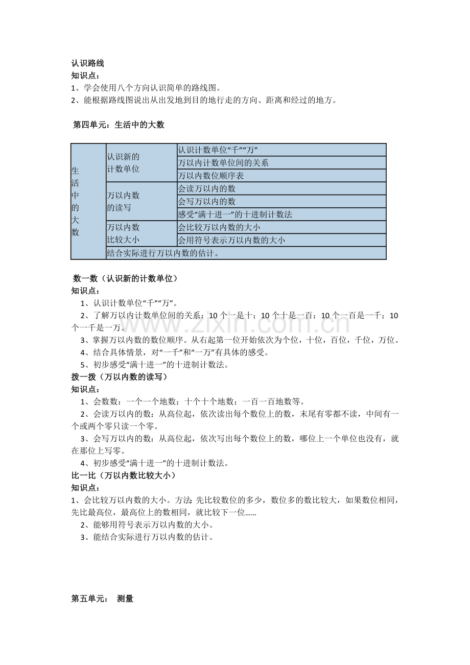 北师大版小学二年级下册数学知识点汇总学习资料.doc_第3页