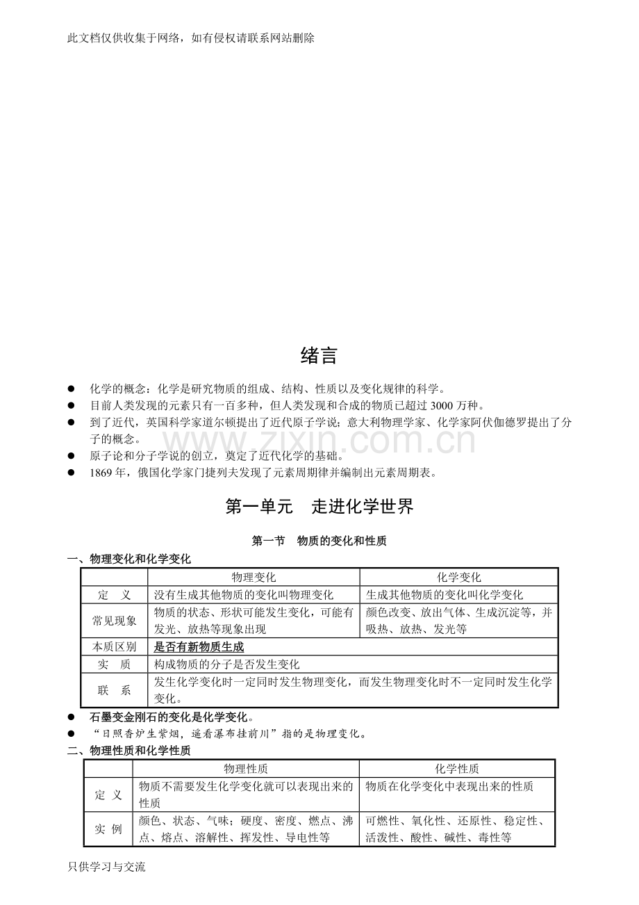 初三化学上册(讲义版)教学提纲.doc_第2页