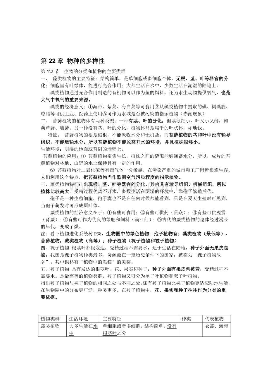 北师大版八年级下册生物知识点总结25027知识分享.doc_第1页