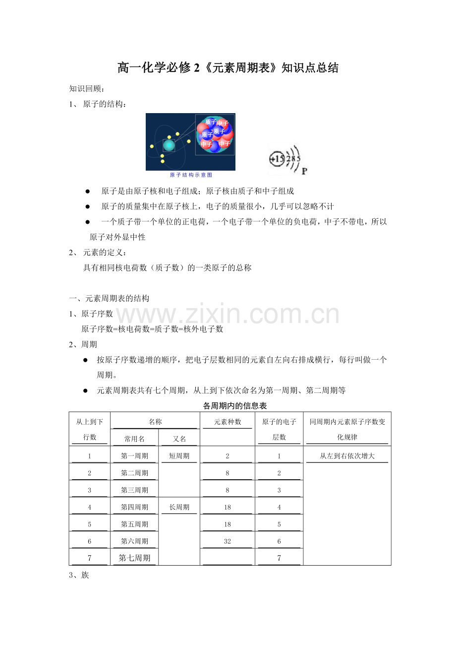 高一化学必修2《有机化合物》单元测试题教学提纲.doc_第1页