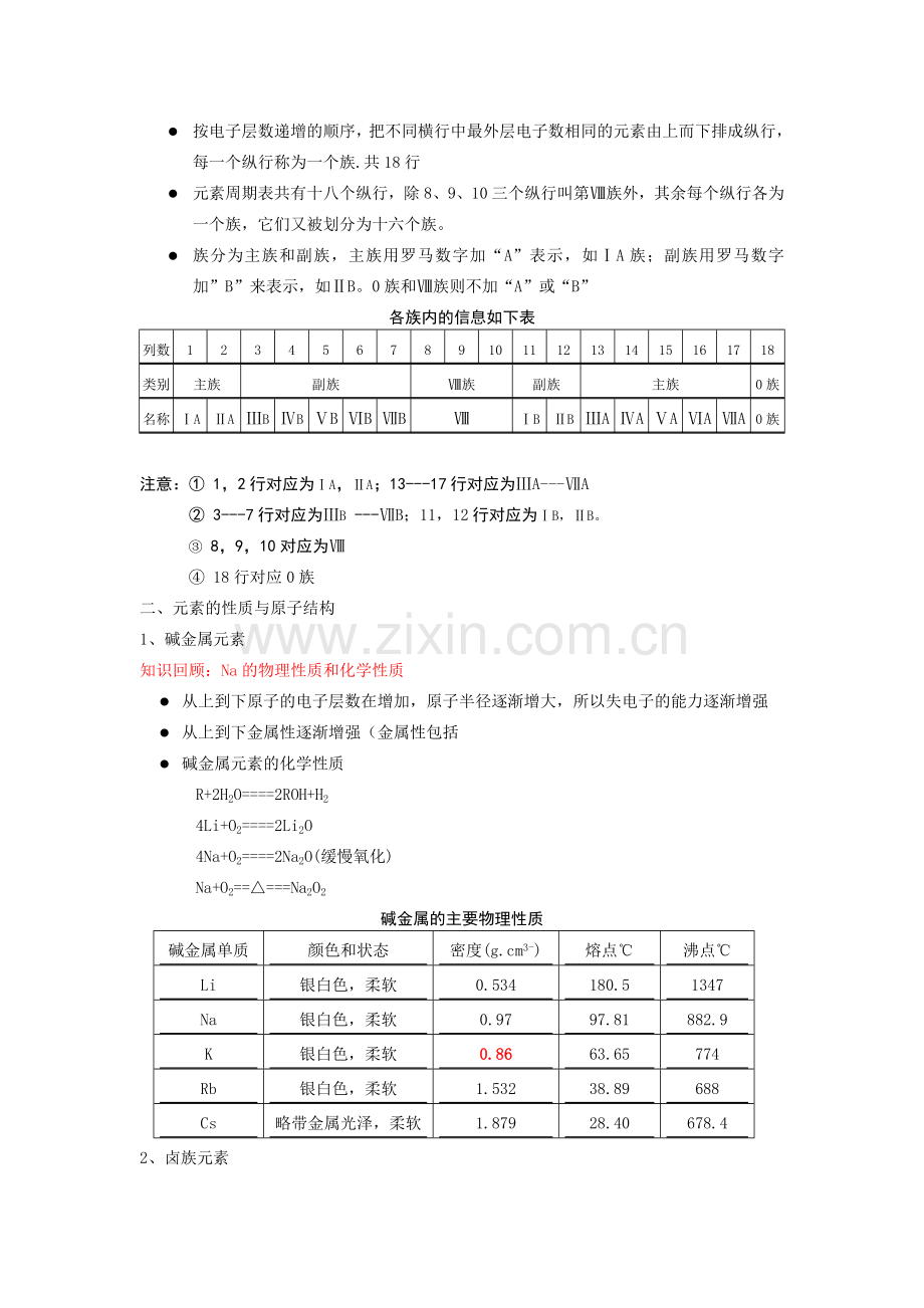 高一化学必修2《有机化合物》单元测试题教学提纲.doc_第2页