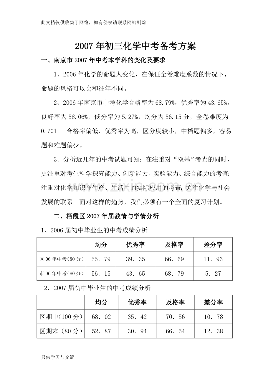 初三化学中考备考方案复习进程.doc_第1页