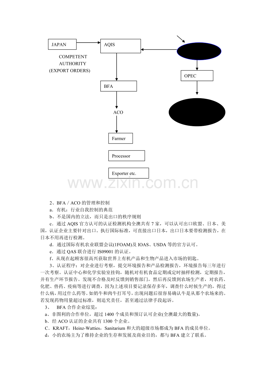 中国绿色食品考察交流团赴澳大利亚、新西兰考察食品安全管理.资料.doc_第2页