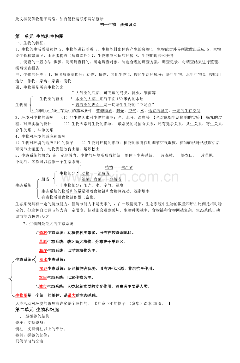 初一生物上册知识点4教学总结.doc_第1页