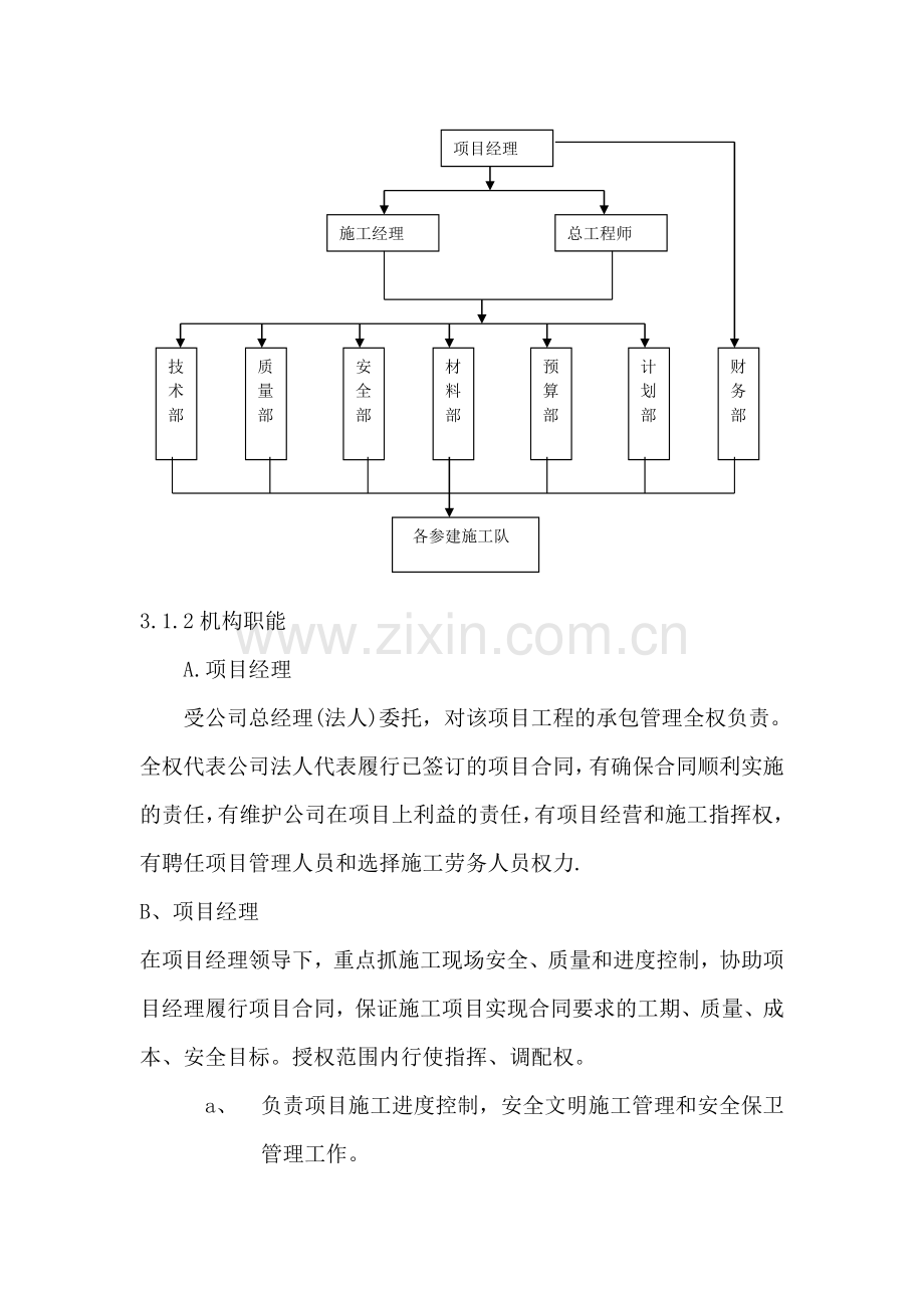 室外供热管网施工组织设计.doc_第2页