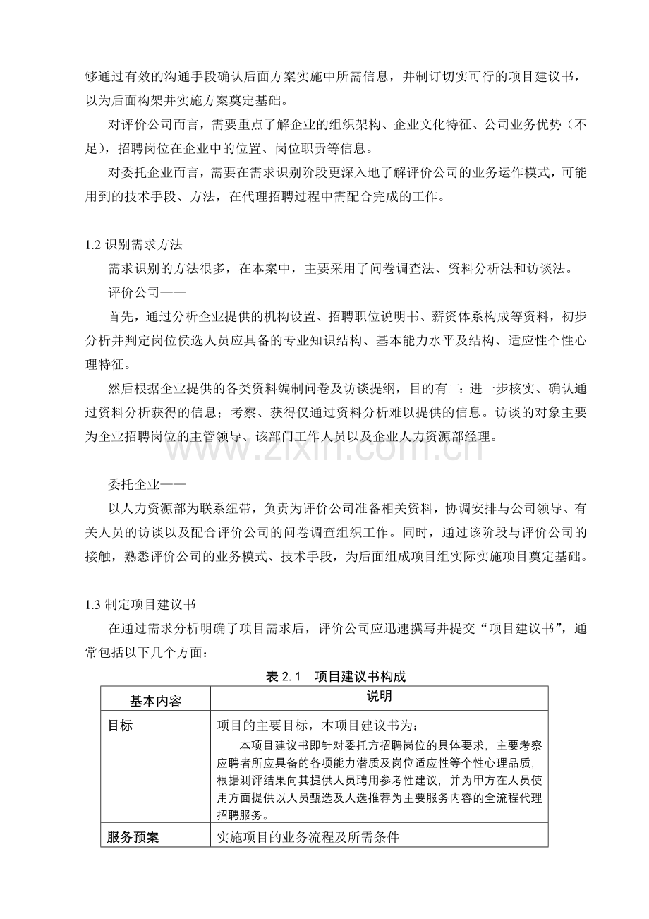 xx药业集团代理招聘项目案例(1)合集.doc_第3页