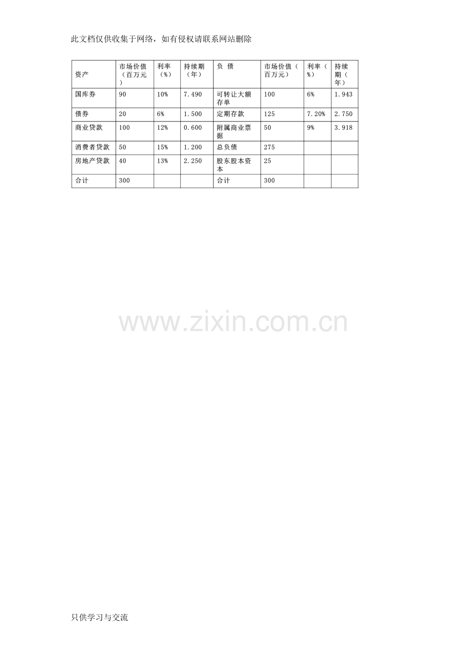 商业银行经营管理计算题整理教学文案.docx_第3页