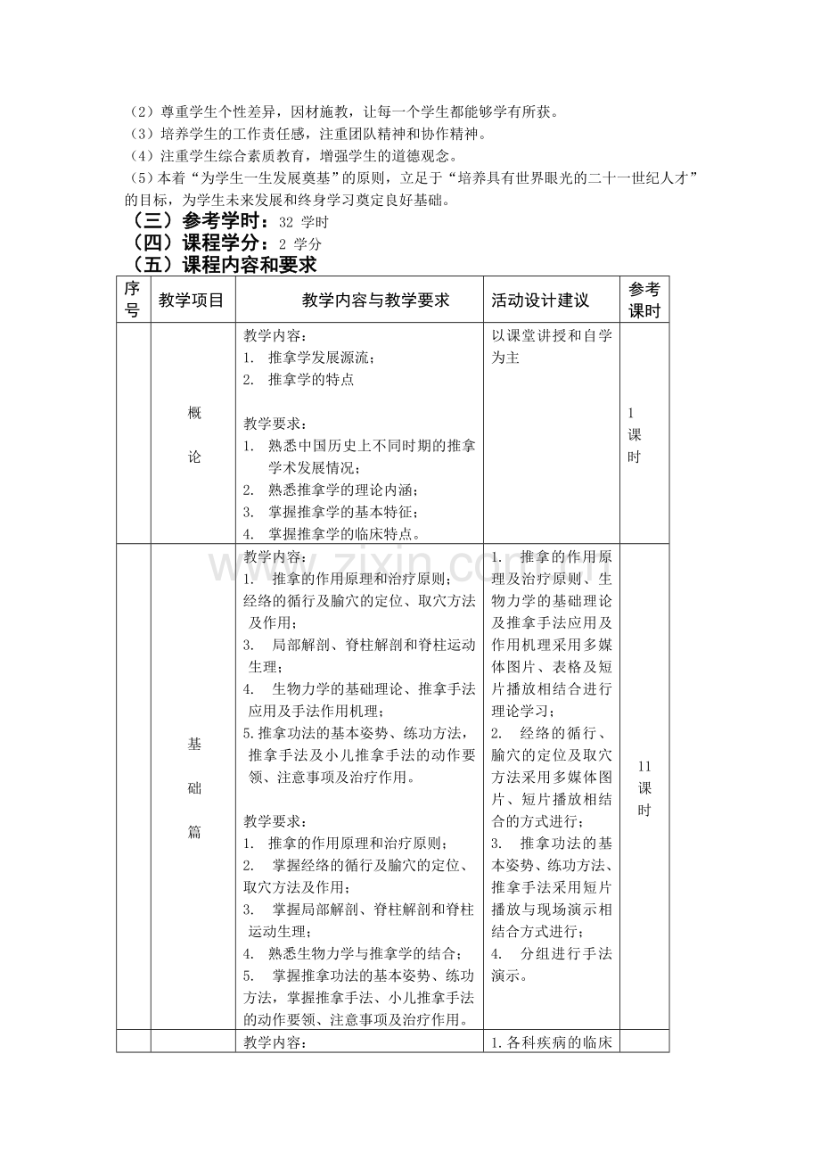 推拿学课程简介考试大纲讲课稿.doc_第2页