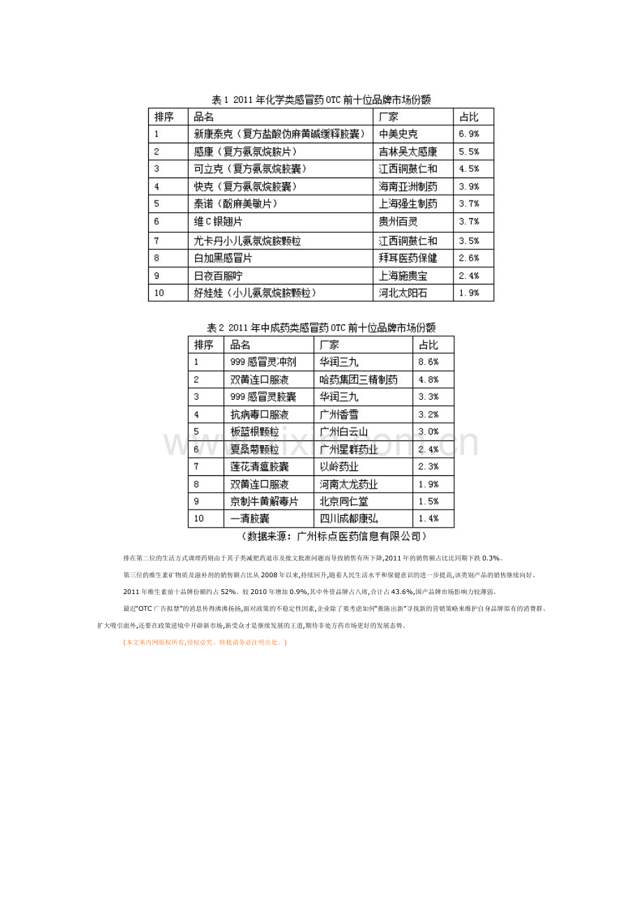 我国OTC市场发展趋势分析.doc_第3页