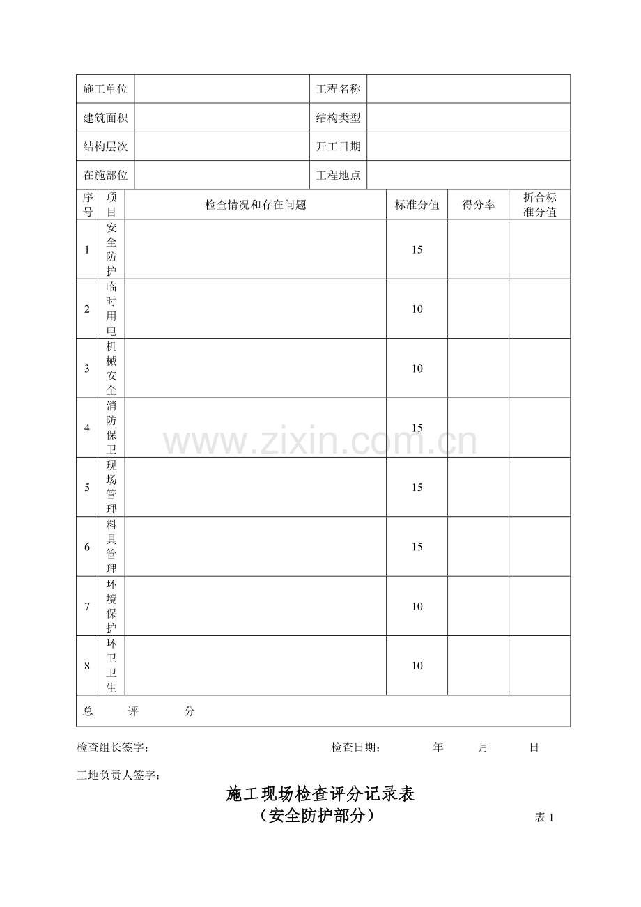 安全管理制度及安全工地检查表.doc_第2页