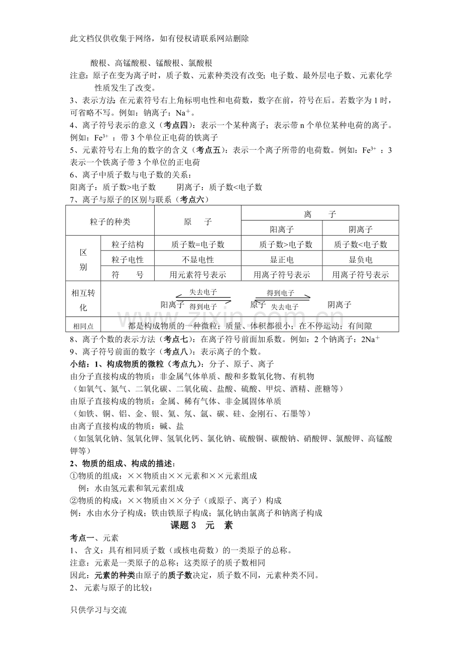 初三化学人教版第三单元四单元知识点总结复习进程.doc_第3页