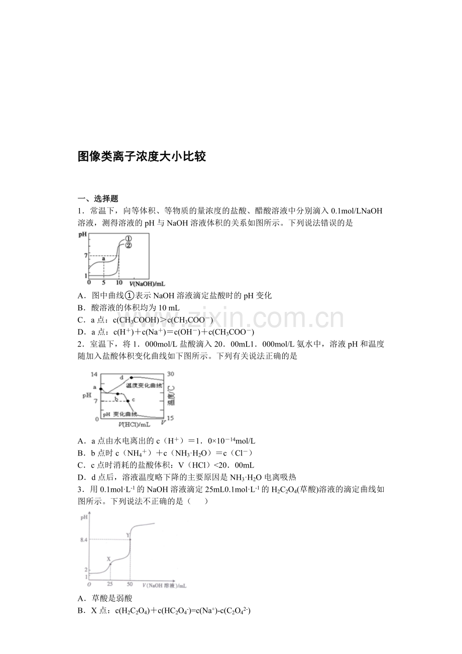 图像类离子浓度大小比较(100题)资料.doc_第1页