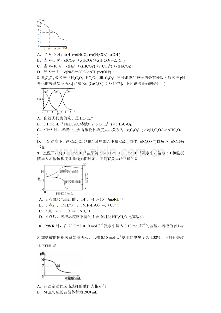 图像类离子浓度大小比较(100题)资料.doc_第3页