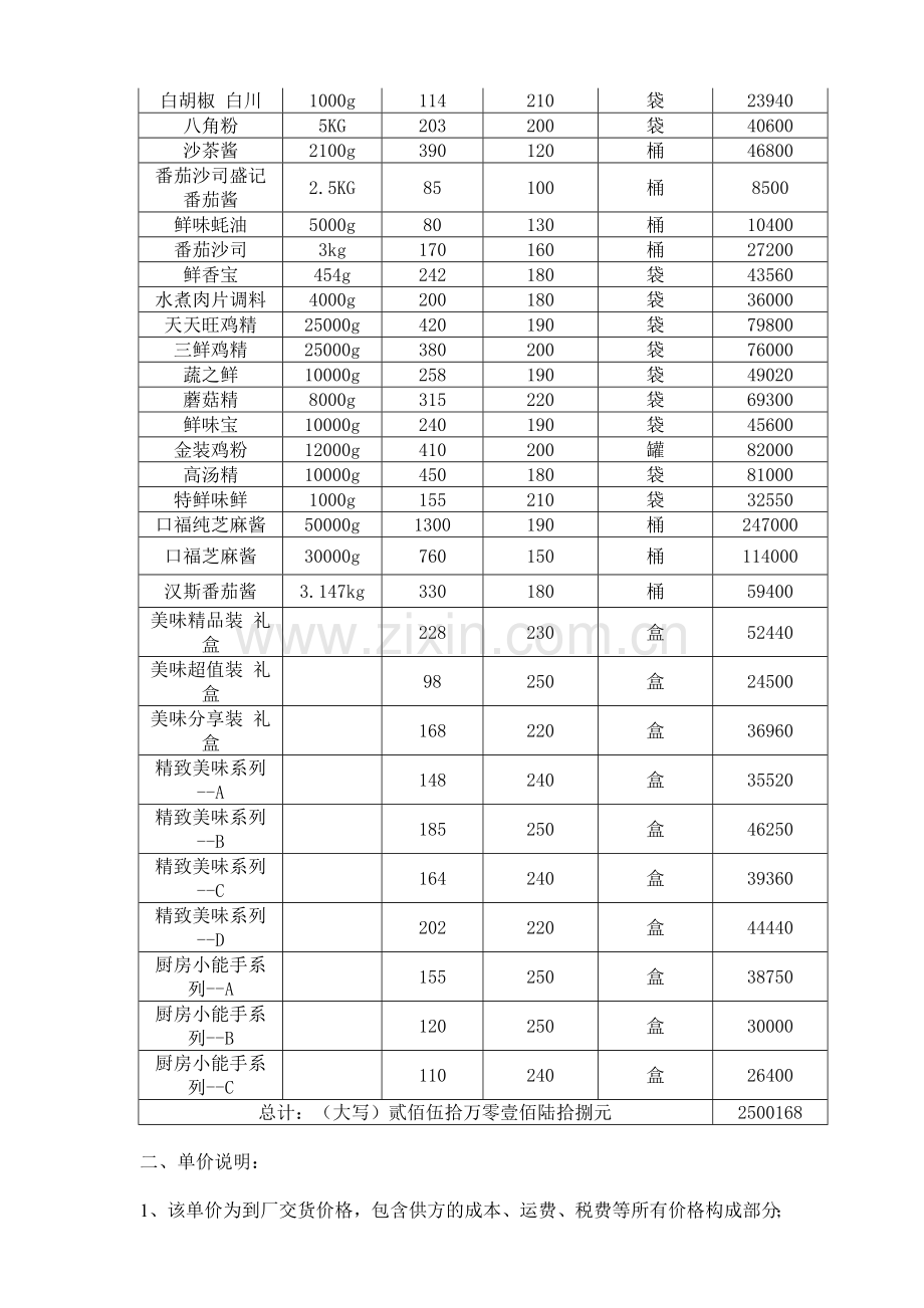 食品调料采购合同完整资料.doc_第2页