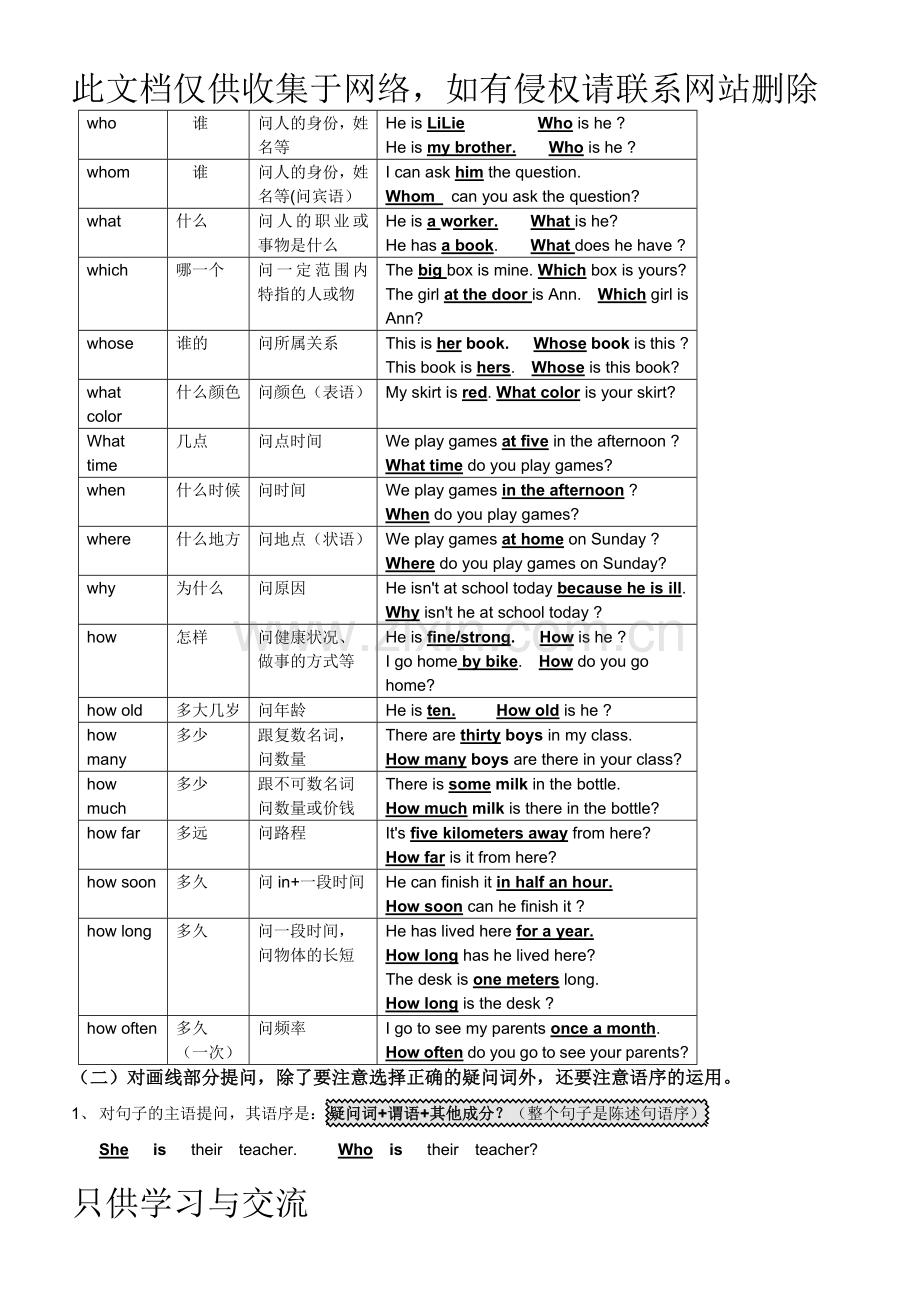 仁爱英语七年级上册句型转换精讲细练教学总结.doc_第2页