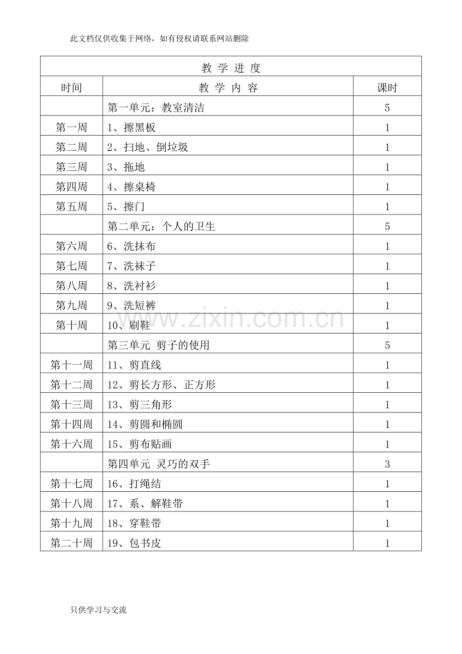 培智四年级劳技教案知识交流.doc_第1页