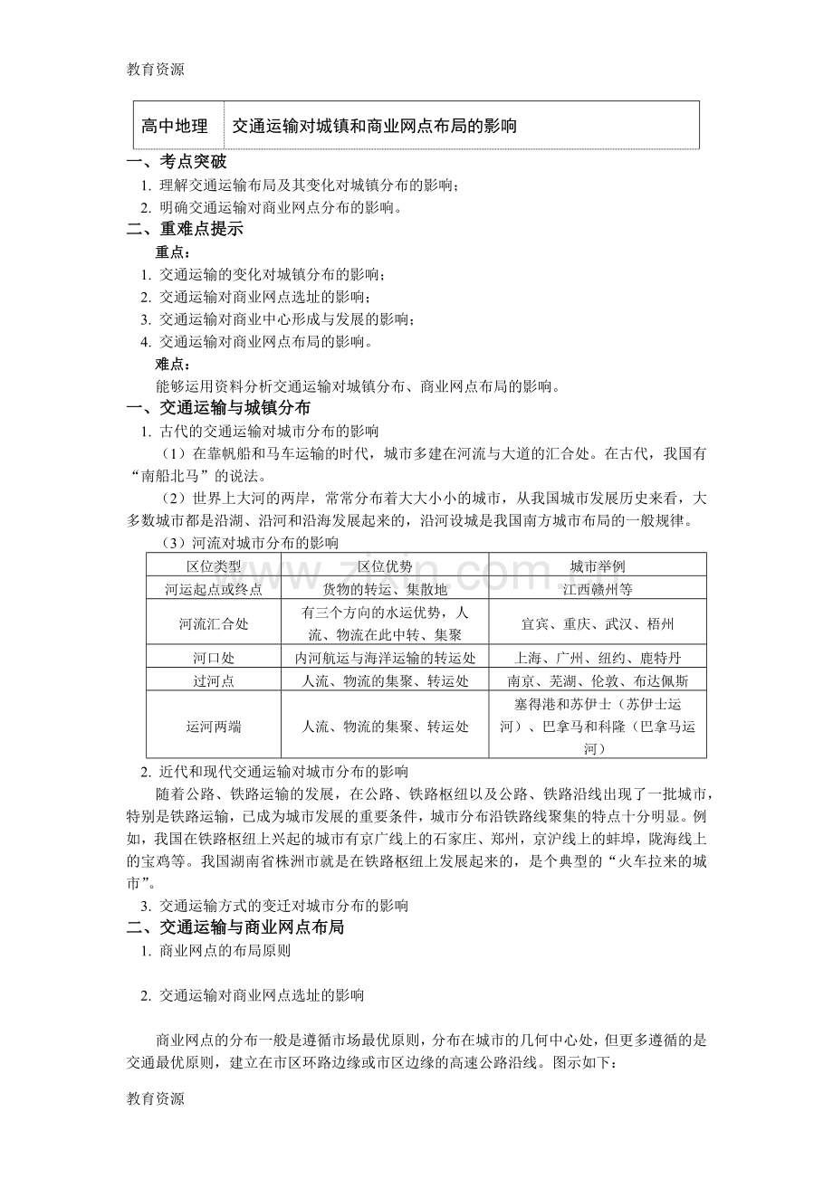 必修2第三章第四节交通运输布局及其对区域发展的影响2-交通运输对城镇和商业网点布局的影响-(.docx_第1页