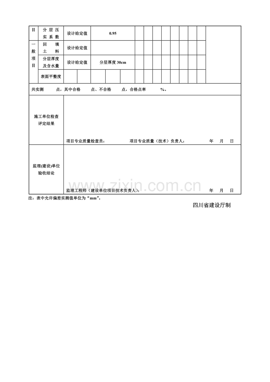 土方回填工程检验批质量验收记录.doc_第2页