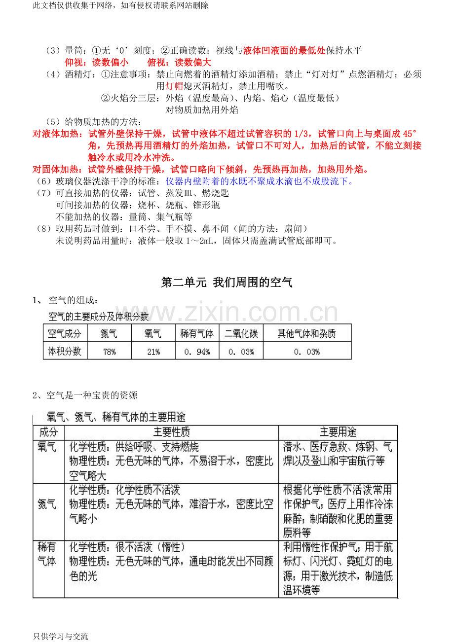 初三化学上册知识点总结(13单元)说课讲解.doc_第2页