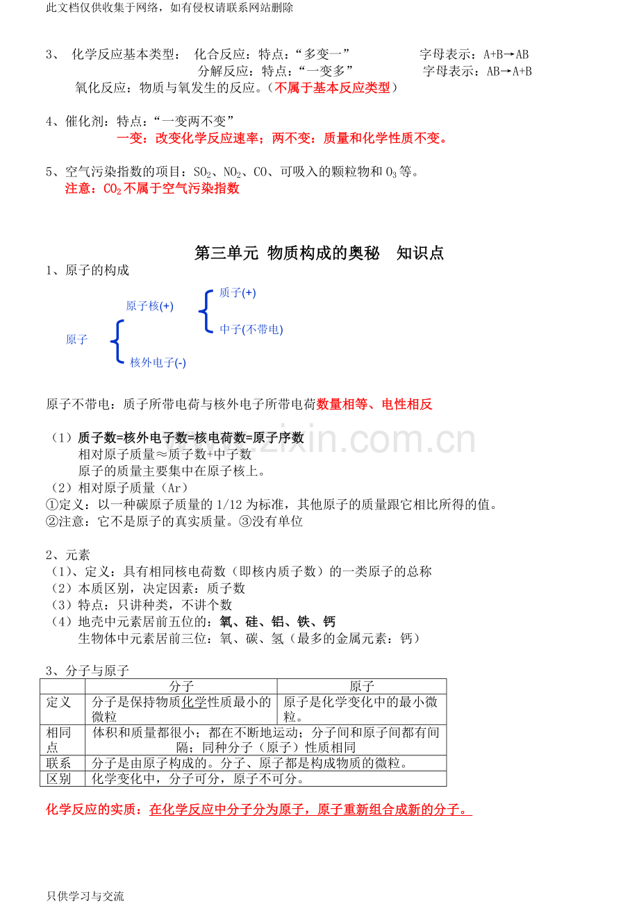 初三化学上册知识点总结(13单元)说课讲解.doc_第3页