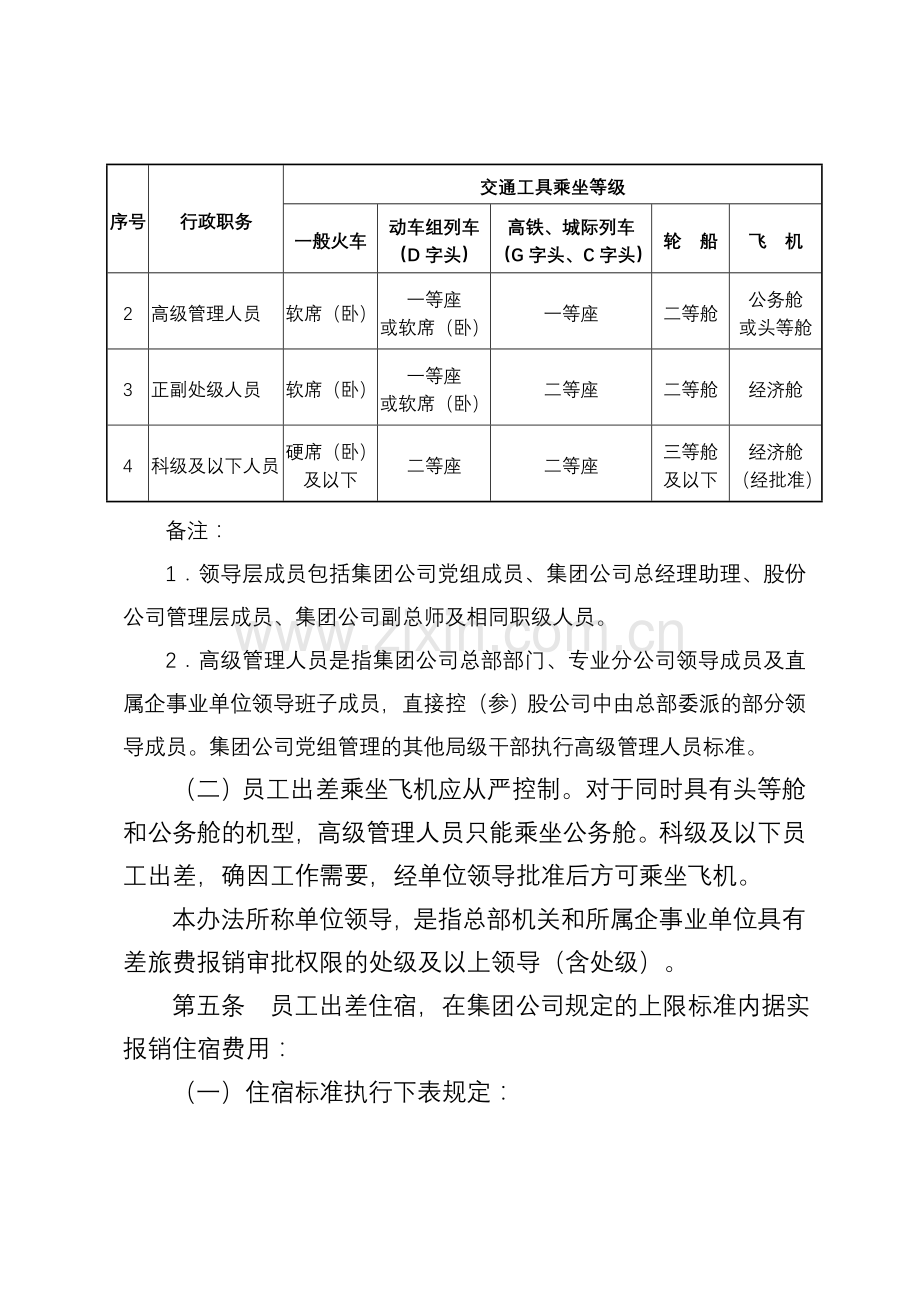 中国石油天然气集团公司差旅和会议费用管理办法.doc_第3页