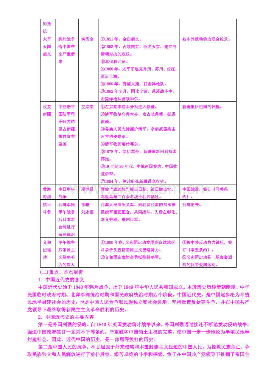 初中八年级上册第一单元《侵略与反抗》知识重点与试题.doc_第3页