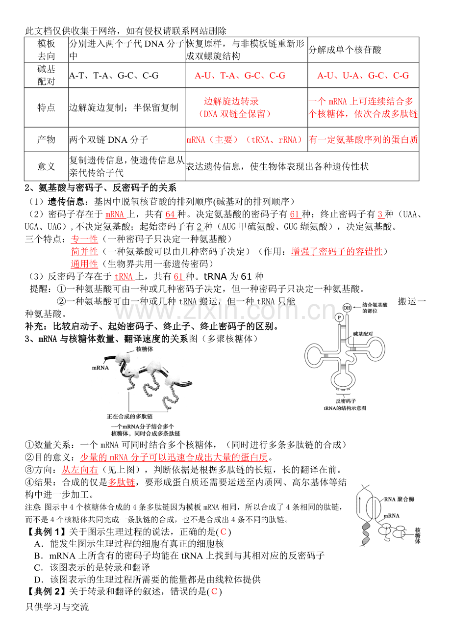 基因的表达一轮复习教学案(教师版)讲课讲稿.doc_第2页