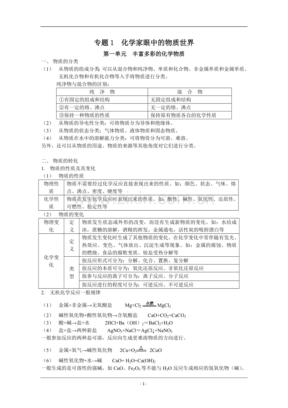 浙江高考化学必修1知识点总结资料讲解.doc_第1页