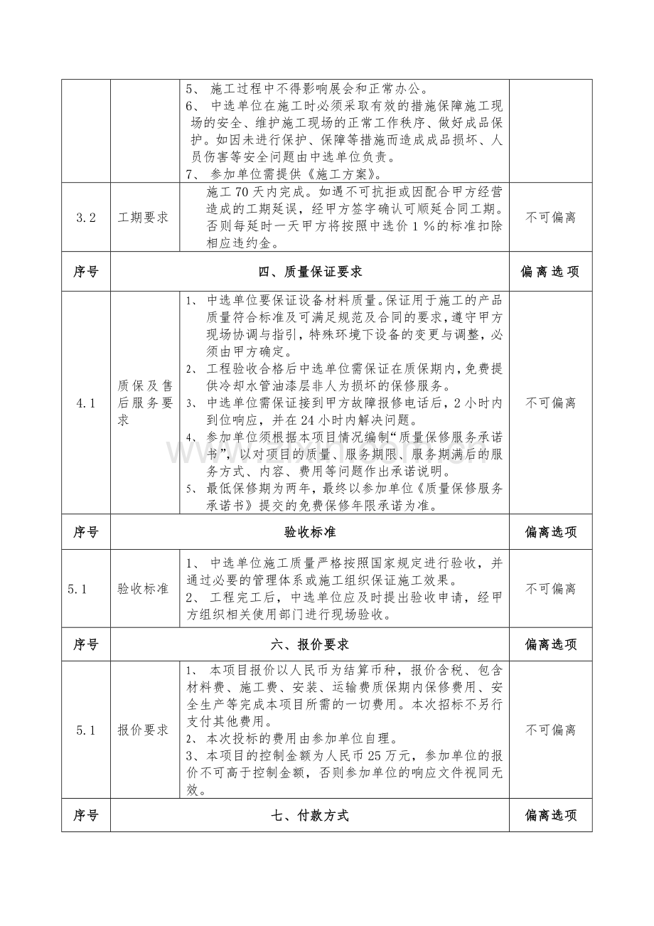 深圳会展中心冷却水管除锈翻新项目工程.doc_第3页